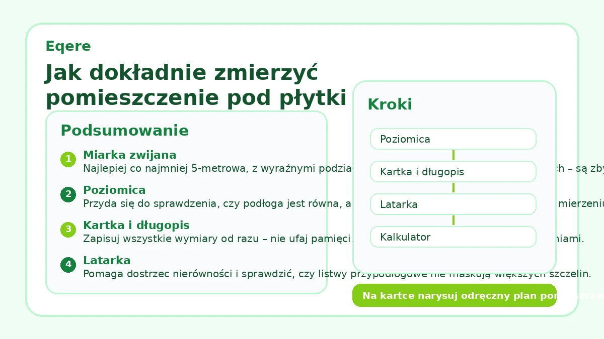 Jak dokładnie zmierzyć pomieszczenie pod płytki lub panele