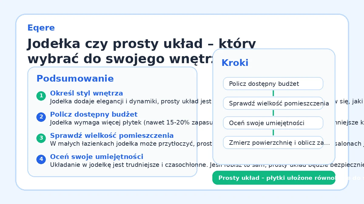 Jodełka czy prosty układ – który wybrać do swojego wnętrza?