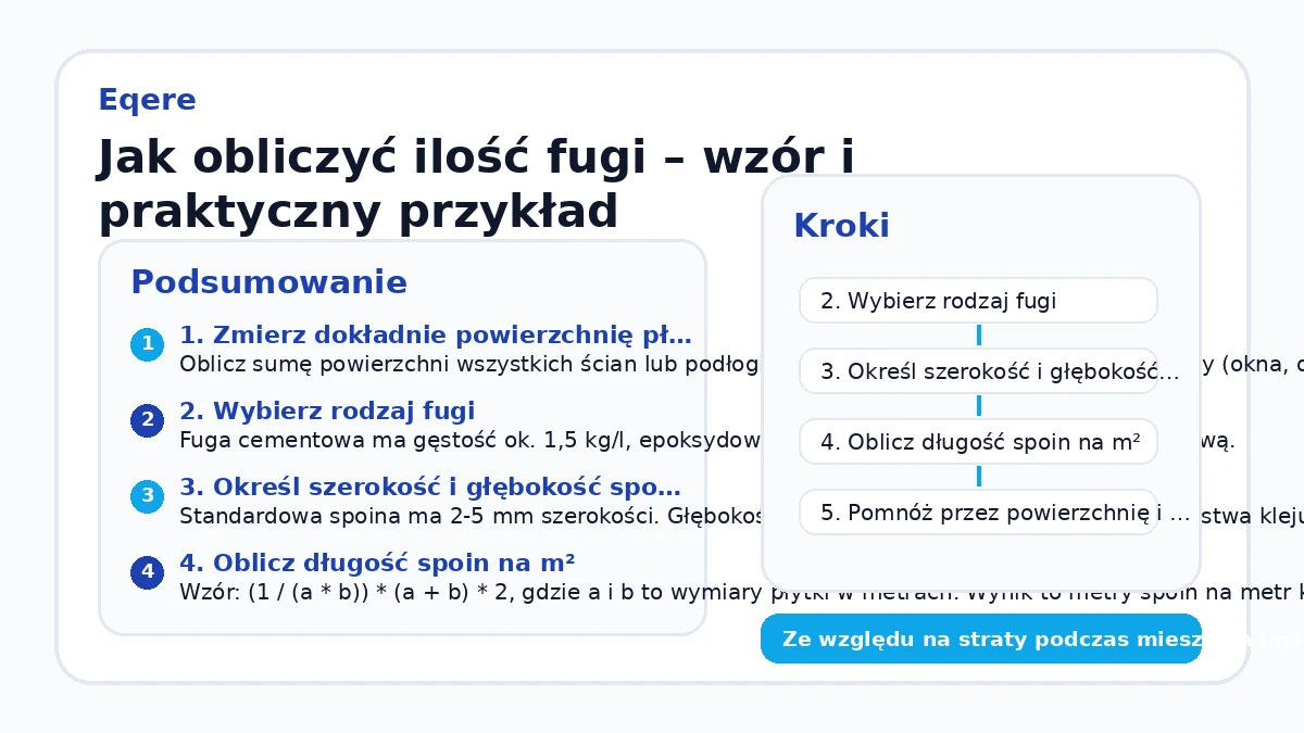 Jak obliczyć ilość fugi – wzór i praktyczny przykład