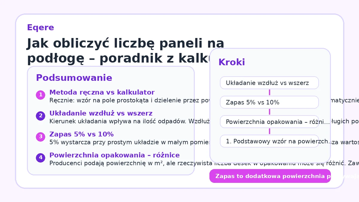 Jak obliczyć liczbę paneli na podłogę – poradnik z kalkulatorem