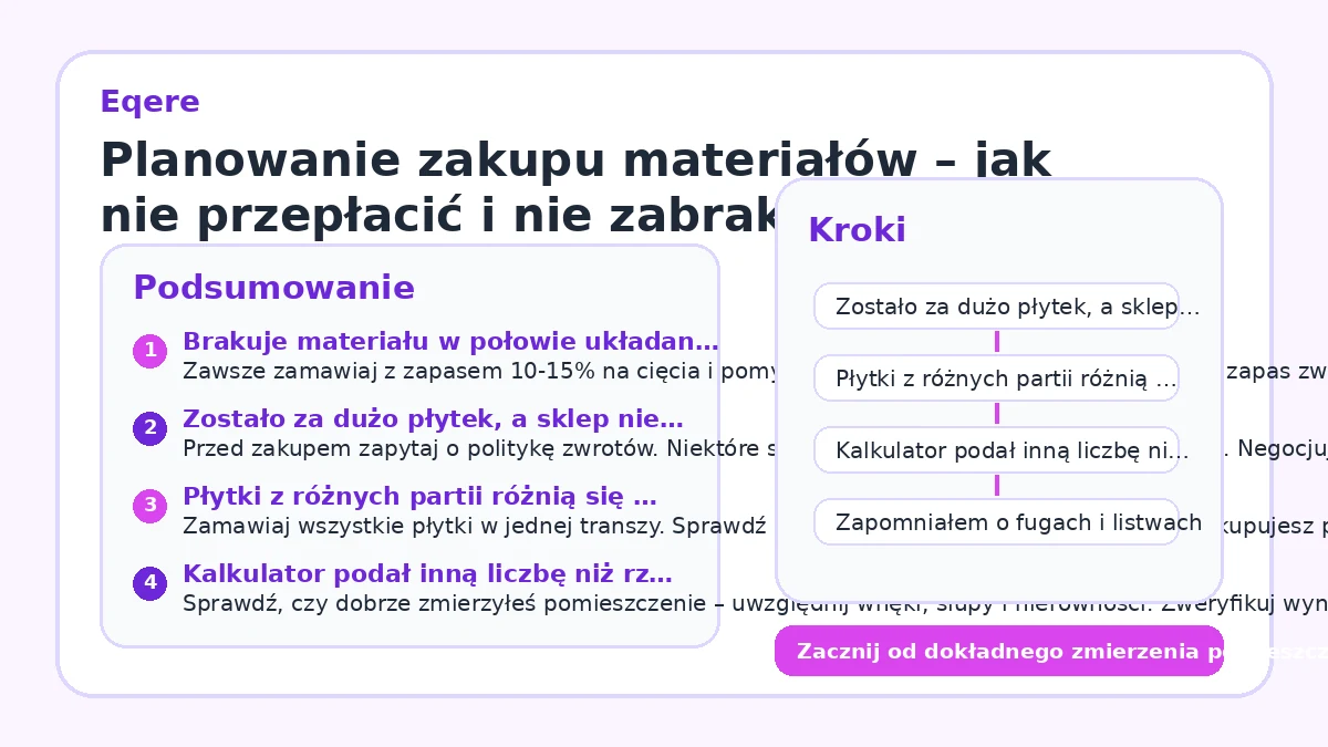 Planowanie zakupu materiałów – jak nie przepłacić i nie zabraknąć