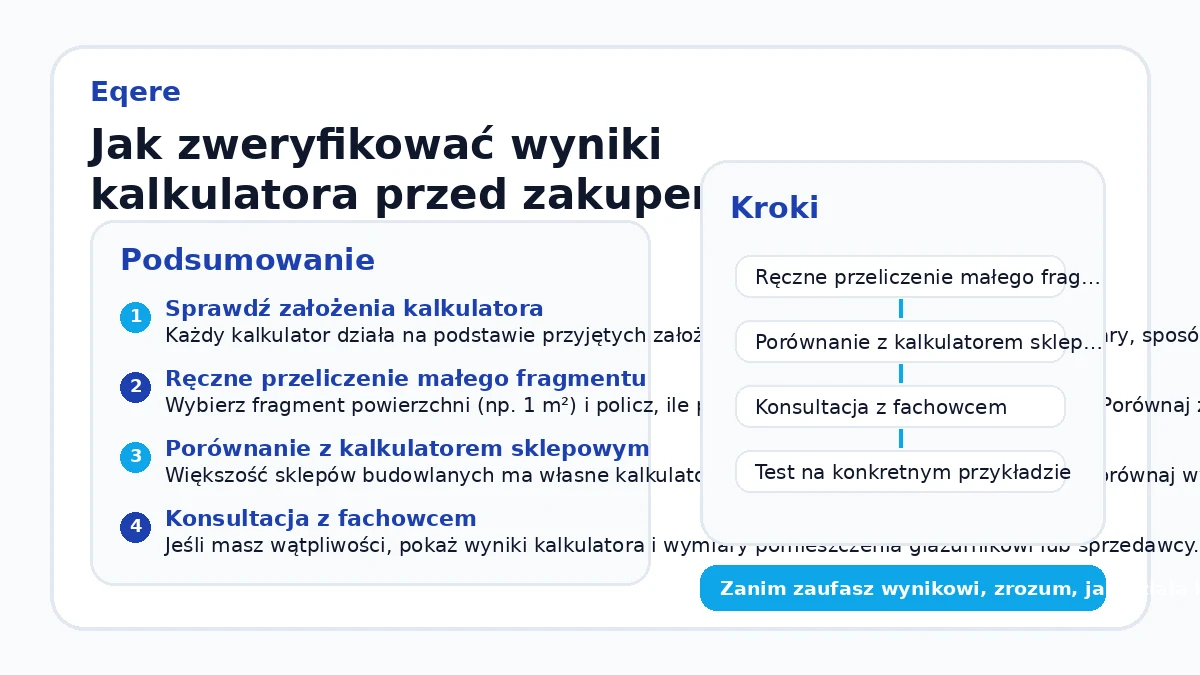 Jak zweryfikować wyniki kalkulatora przed zakupem materiałów